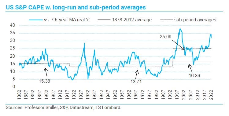 Get ready for the super-charging of US-China decoupling